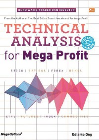 Image of Technical Analysis For Mega Profit