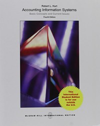 Image of Accounting Information Syistems Basic Concepts and Current Issues