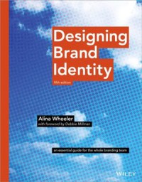 Image of Designing Brand Identity