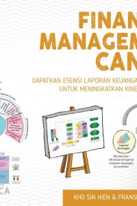 Image of Financial Management Canvas