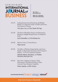 Image of Gadjah Mada Internastional Journal of Business