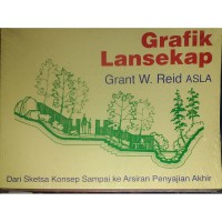 Image of Grafik Lansekap