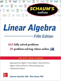 Image of Linear Algebra