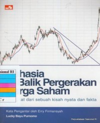 Image of Rahasia di Balik Pergerakan Harga Saham